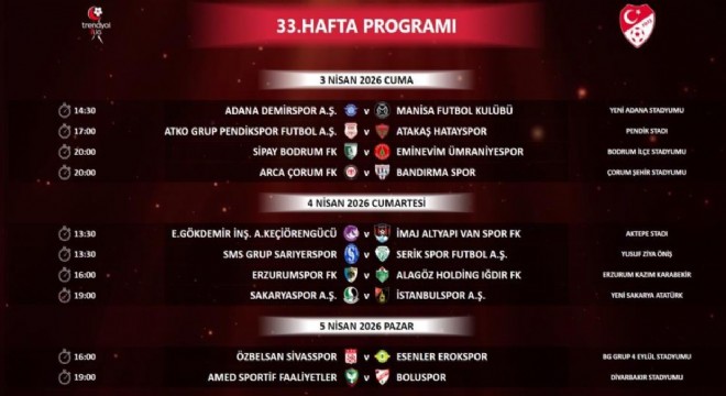 1. Lig 33 - 35. hafta maç programı belli oldu