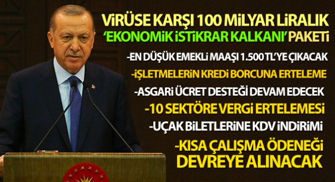 Erdoğan Ekonomik İstikrar Kalkanı paketini açıkladı