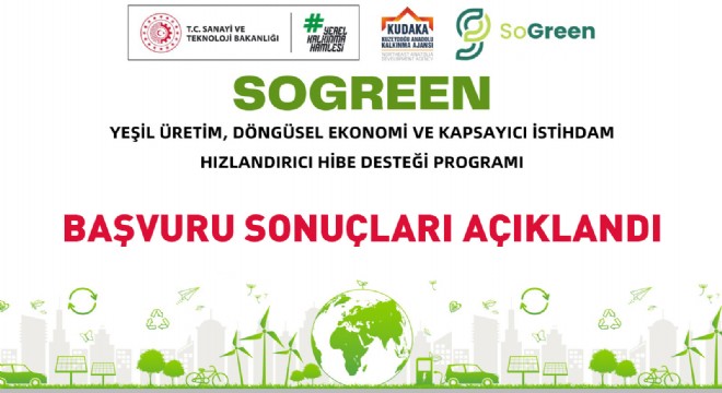 KUDAKA’dan yeşil dönüşüme destek