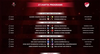 1. Lig'de 23 - 27. hafta programı açıklandı