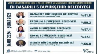 Büyükşehir Başkanları oylandı