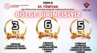 TÜBİTAK Proje yarışmasında Erzurum farkı