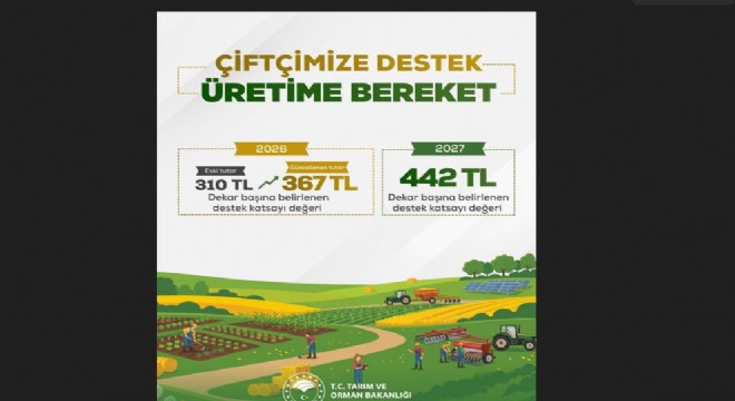Tarımda destek tutarları açıklandı